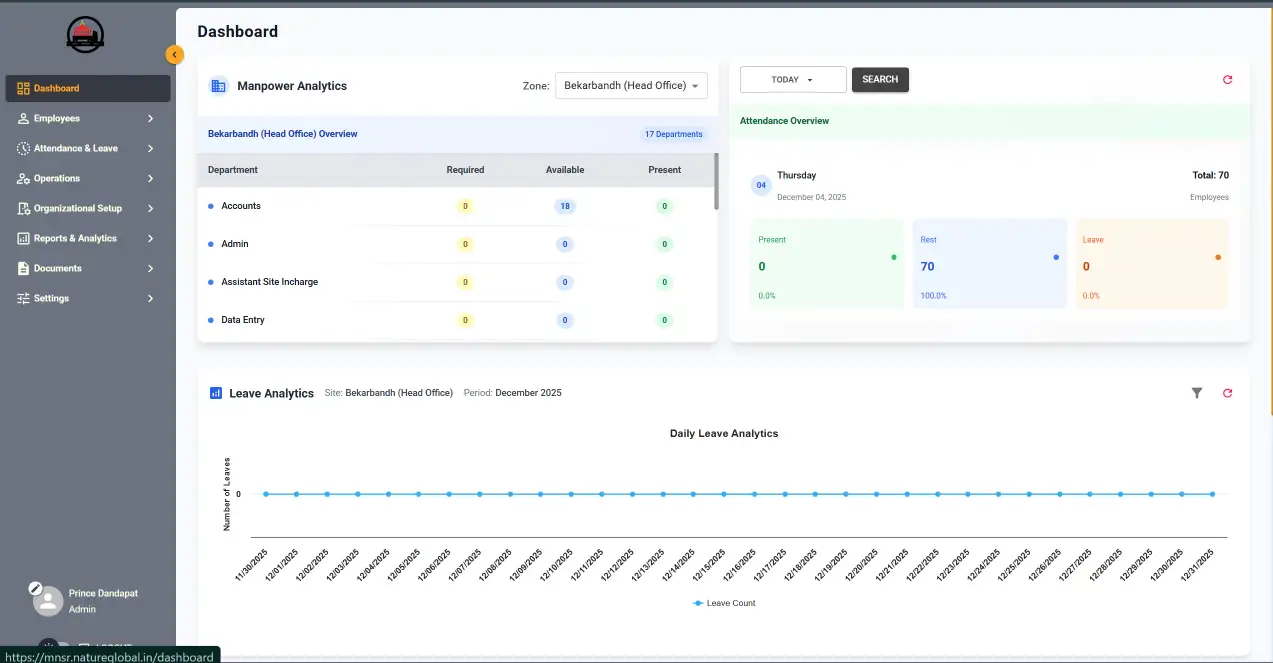 StaffWorks Employee Management Portal
