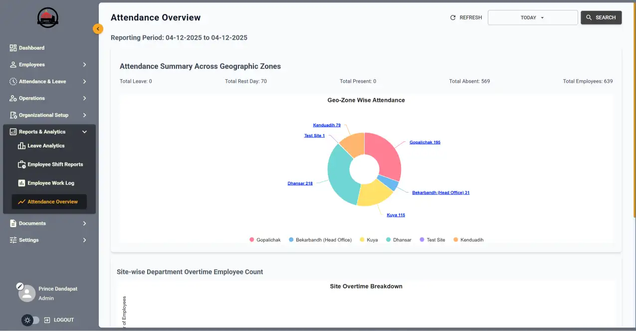StaffWorks Employee Management Portal thumbnail 3