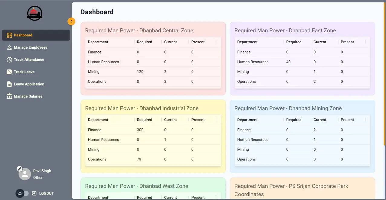 MNSR | Workforce Management System